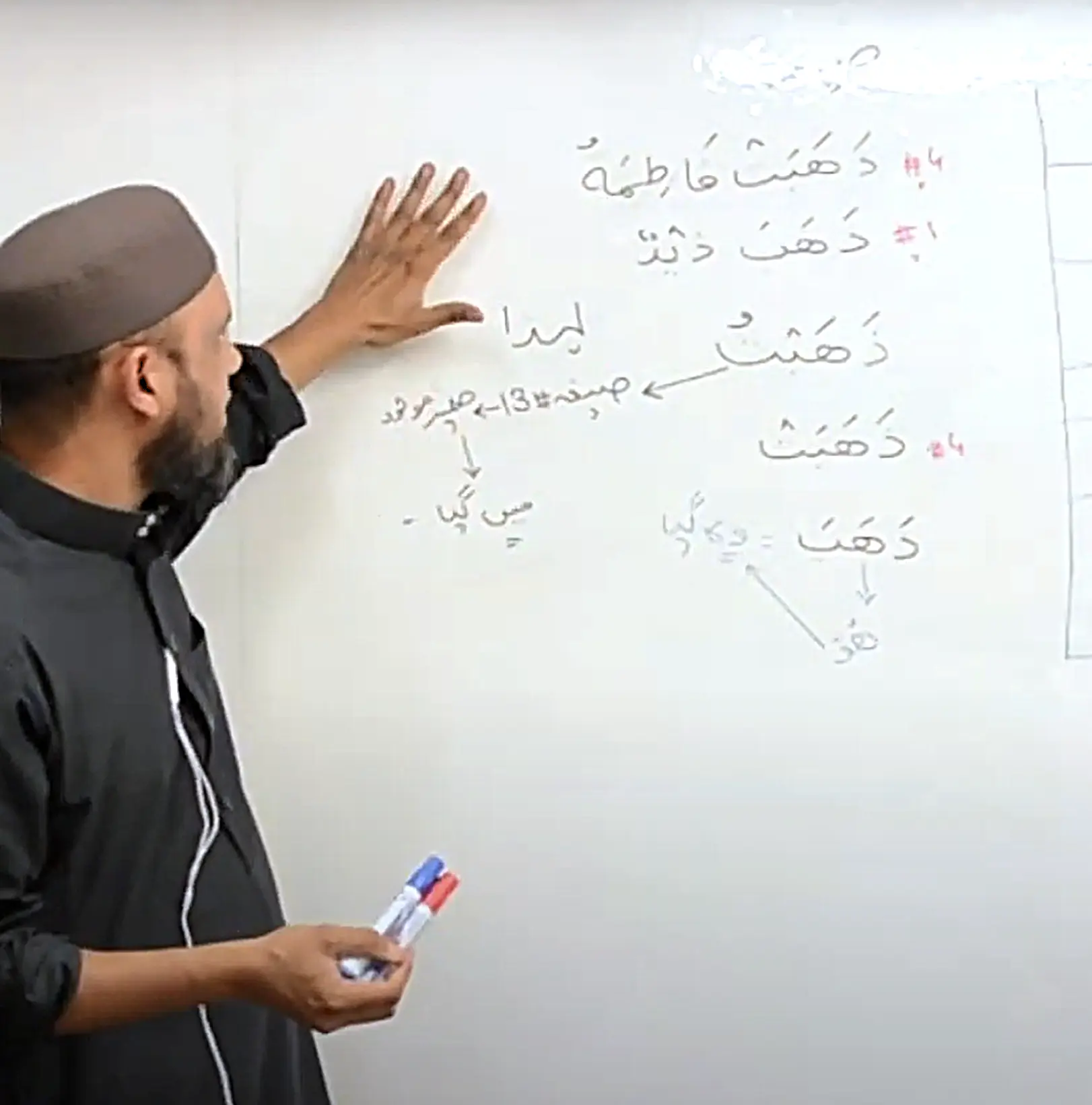 Arabic Class 12